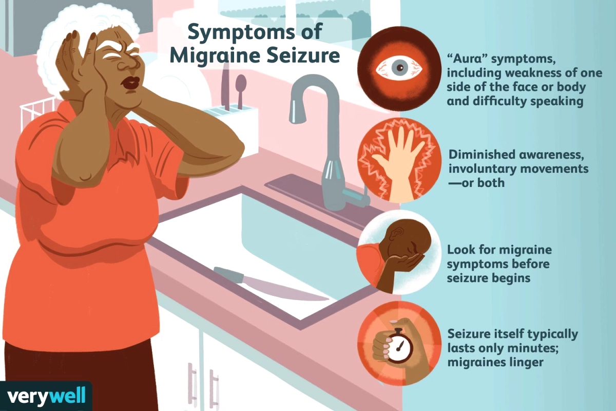 Oyunlarda Erişilebilirlik: Epilepsi/Migren Riskine Gerçek Zamanlı Koruma